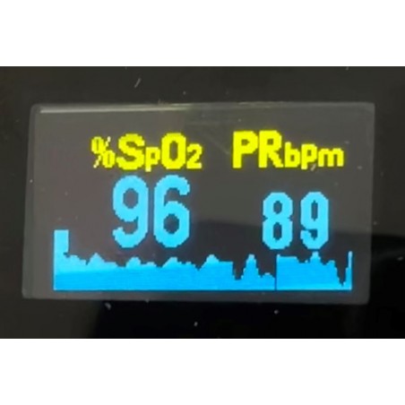 Pulsoximeter