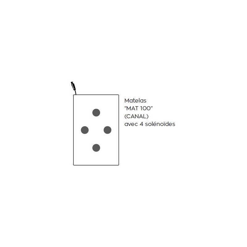 Globus MAT 100 Solenoides