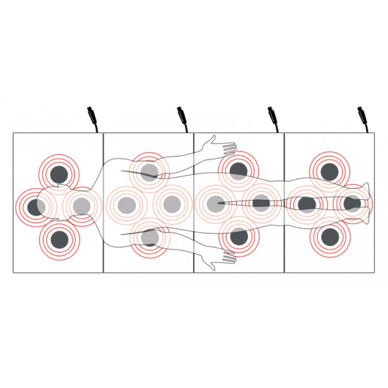 magnetfeldtherapie Globus Total Body 400 XP